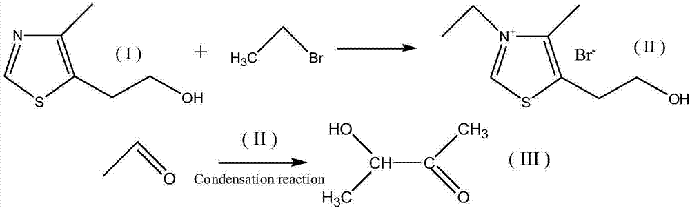Acetoin synthesis method