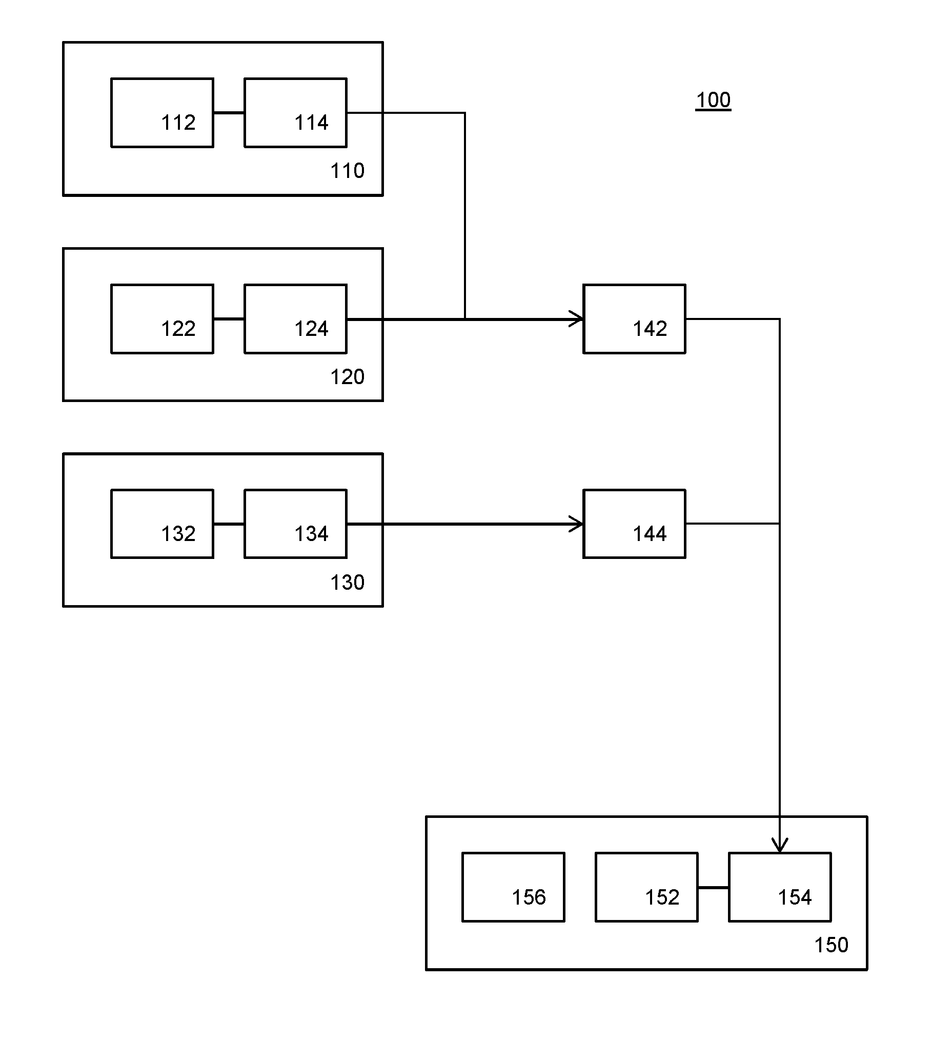 Logging device and log aggregation device