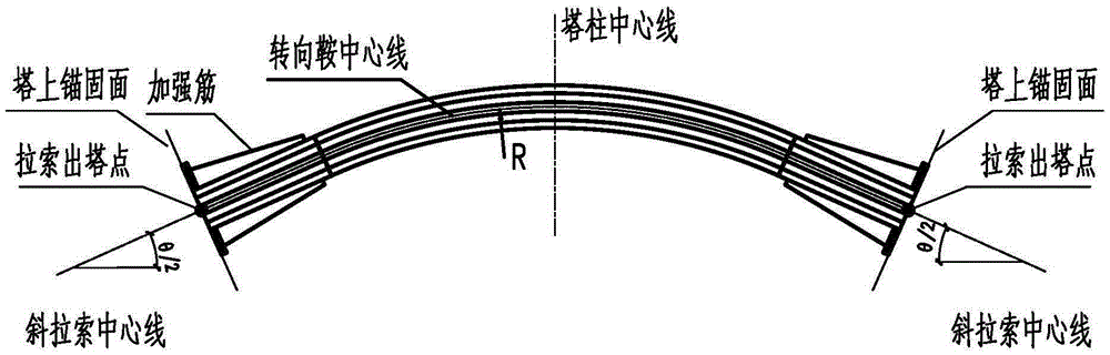 Tension construction method of steel strand cable with anti-skid key as locking device