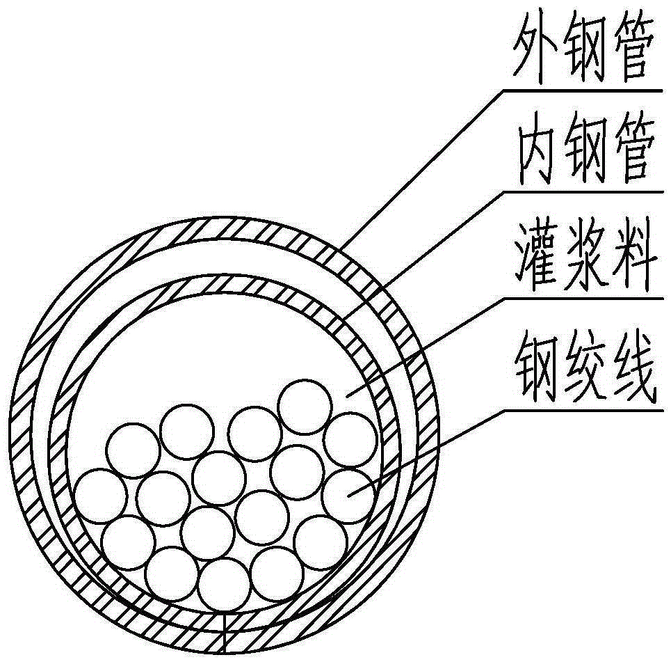 Tension construction method of steel strand cable with anti-skid key as locking device