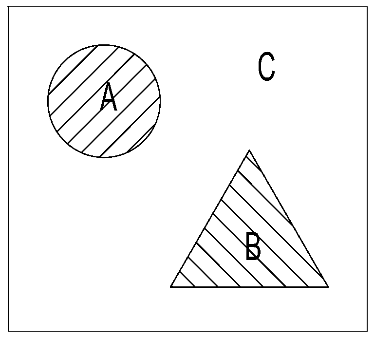 Technology method capable of achieving three types of surface finishing effects through one time printing