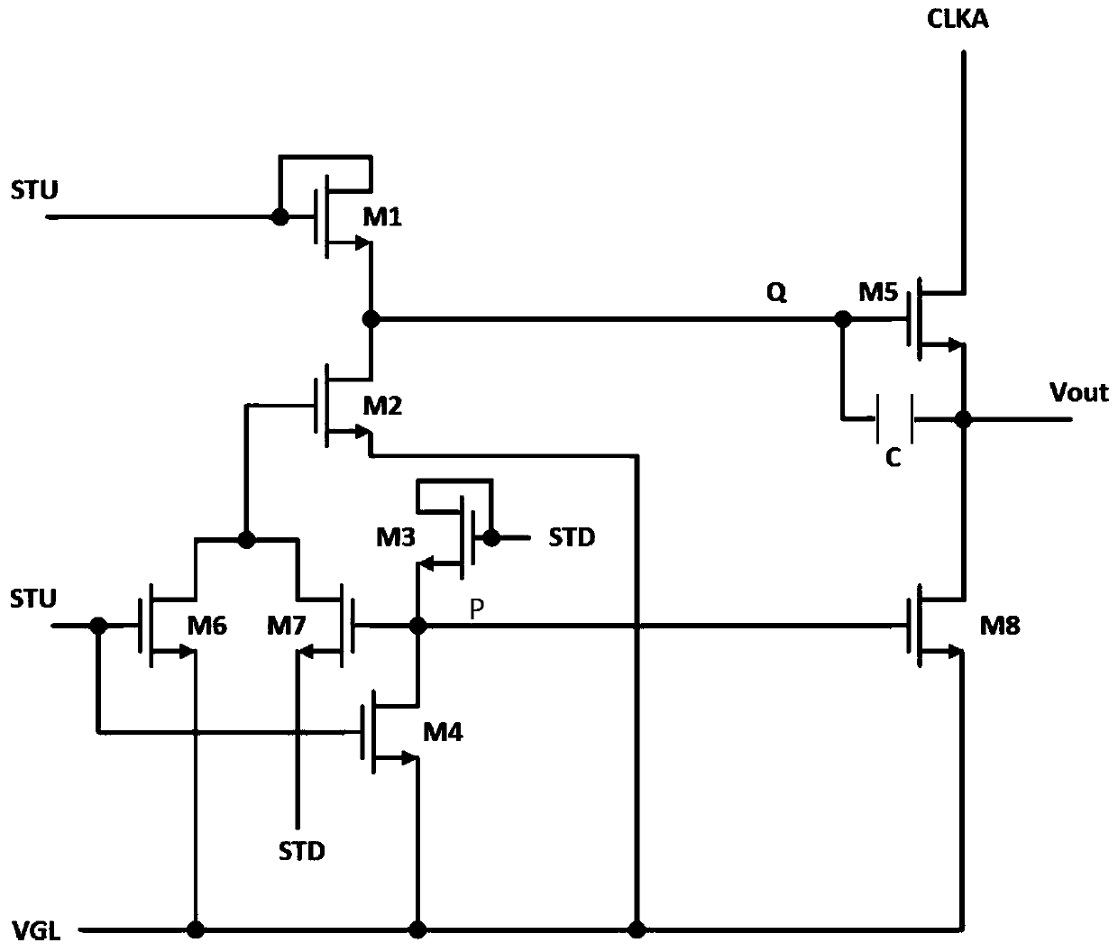 Shift register unit, gate drive circuit and display panel