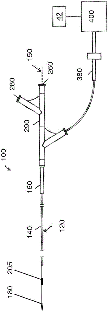 Imaging and treatment device