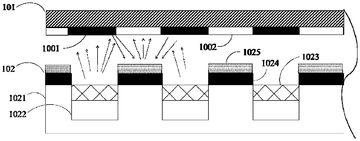 Flexible straight-down backlight device and display equipment