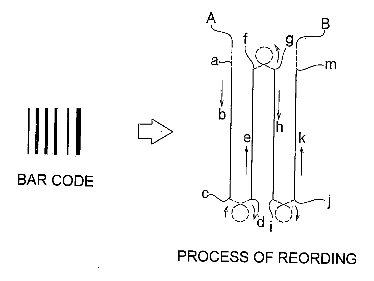 Process for recording into rewritable recording medium of non-contact type