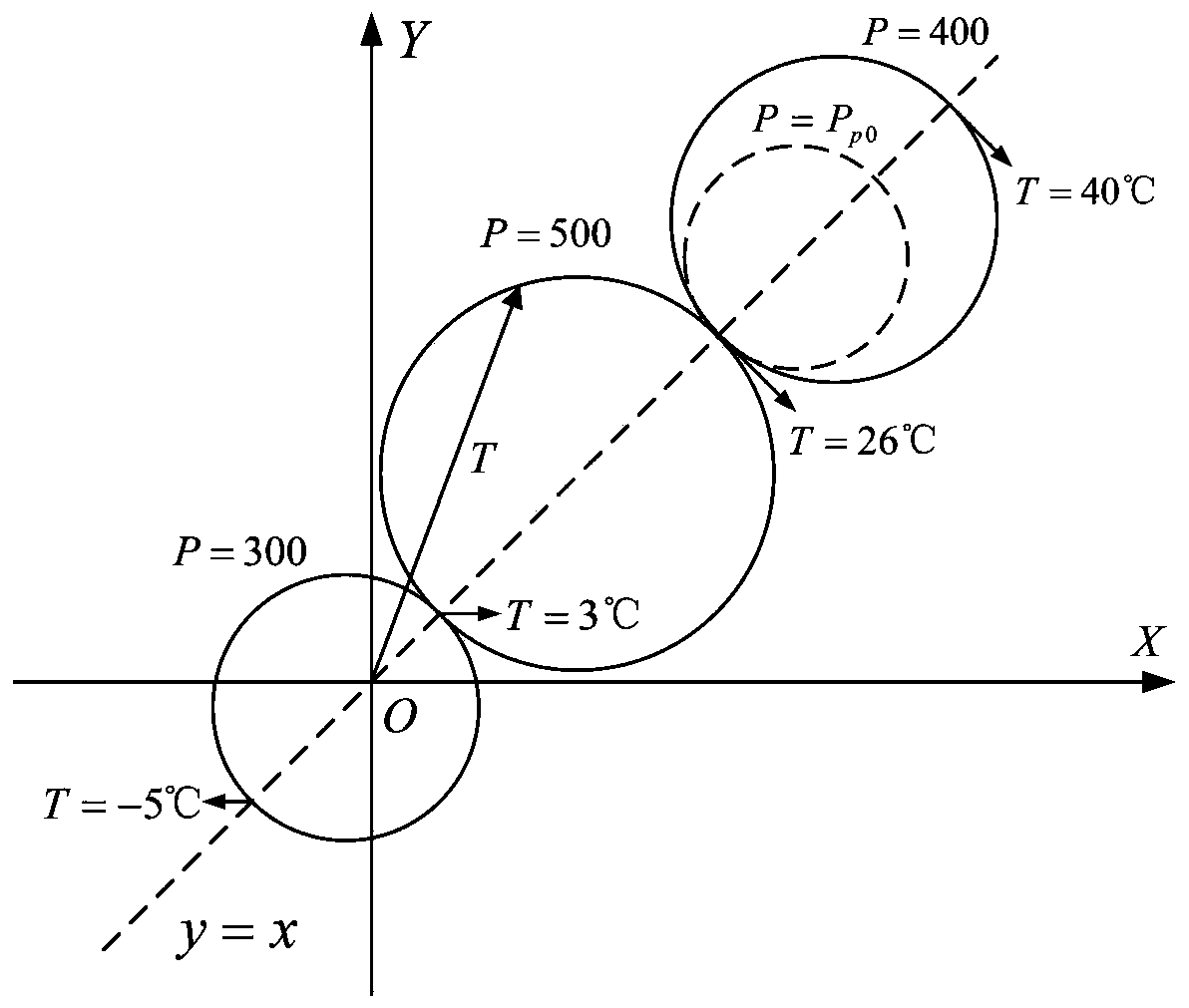 Power consumer electricity consumption behavior prediction method and prediction system