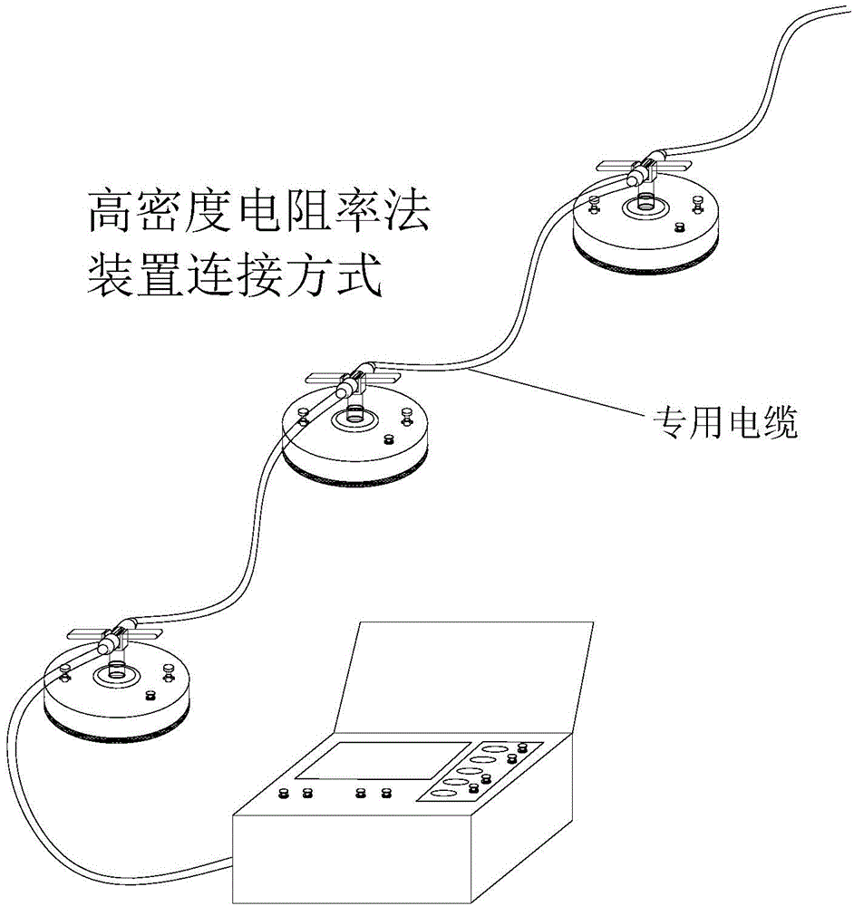 Composite electrode device for direct-current electrical prospecting and operation method of composite electrode device