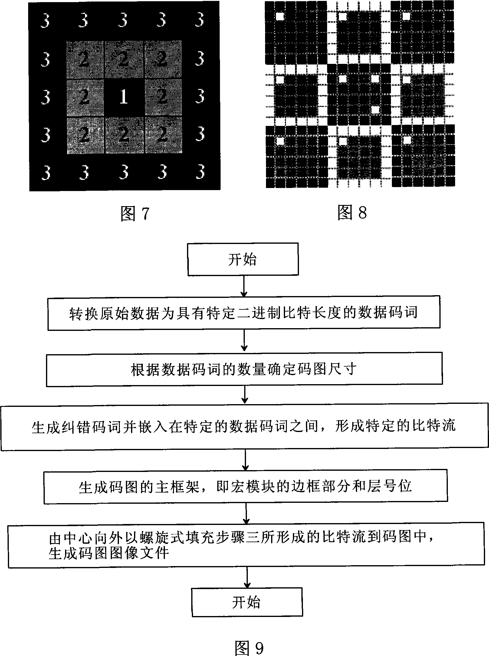 Two-dimension bar code and its coding and decoding method
