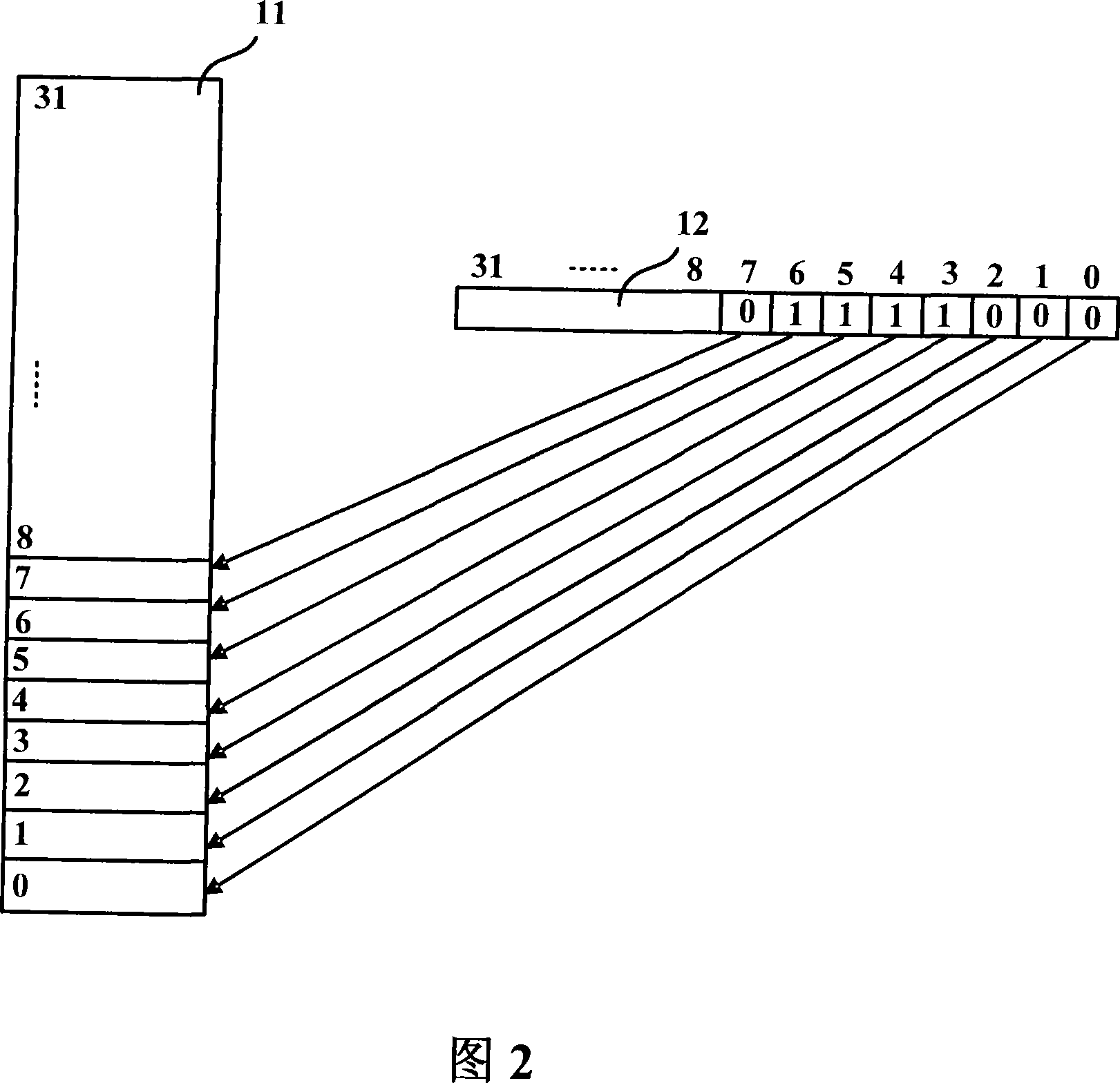 Apparatus and method for checking floating point stack overflow on non-CISC processor