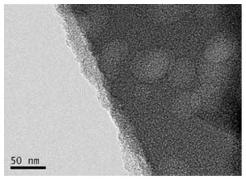 A multi-component doped hierarchical porous carbon material and its preparation method