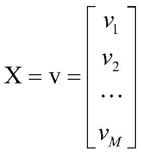 A One-dimensional Image Recognition Method Based on Particle Swarm Optimization and Deep Learning Feature Selection