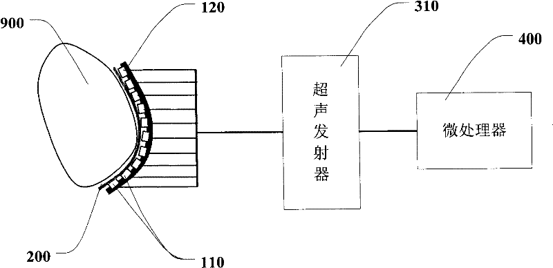 Flexible ultrasonic transducer array and applying device of the same