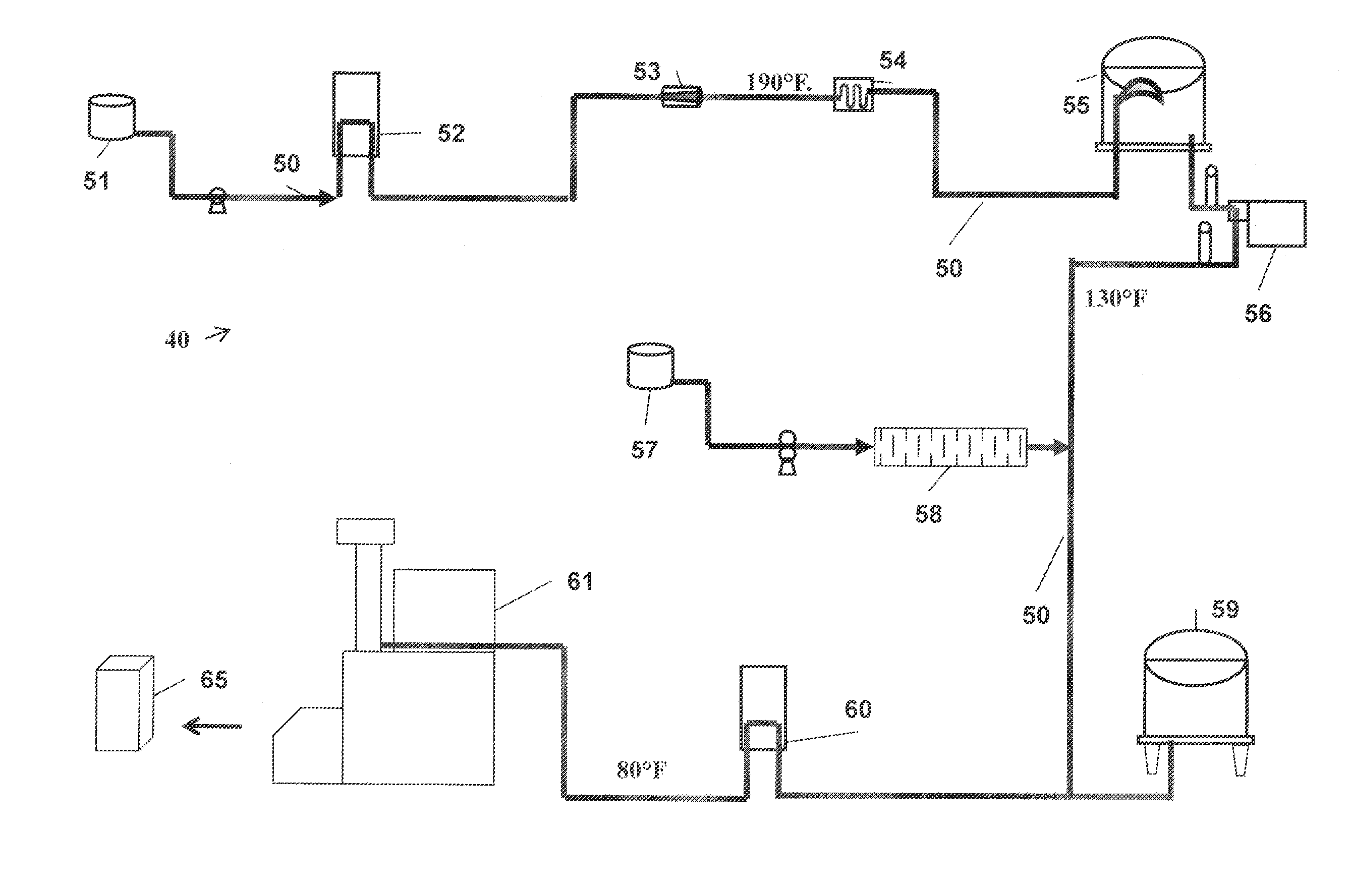 Process For Making A Shelf-Stable Milk Based Beverage Concentrate
