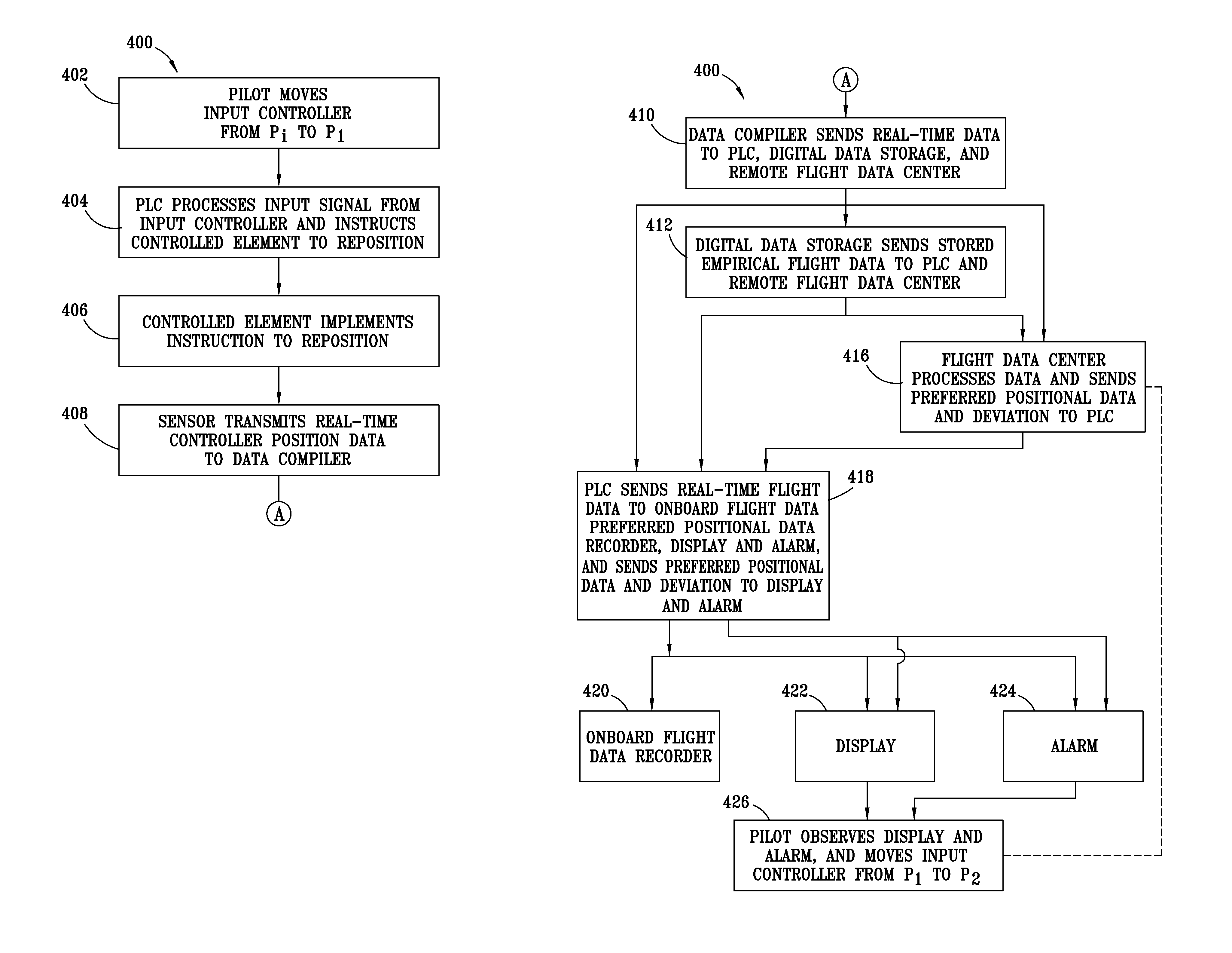 Operator Training and Maneuver Refinement System and Method for Aircraft, Vehicles and Equipment