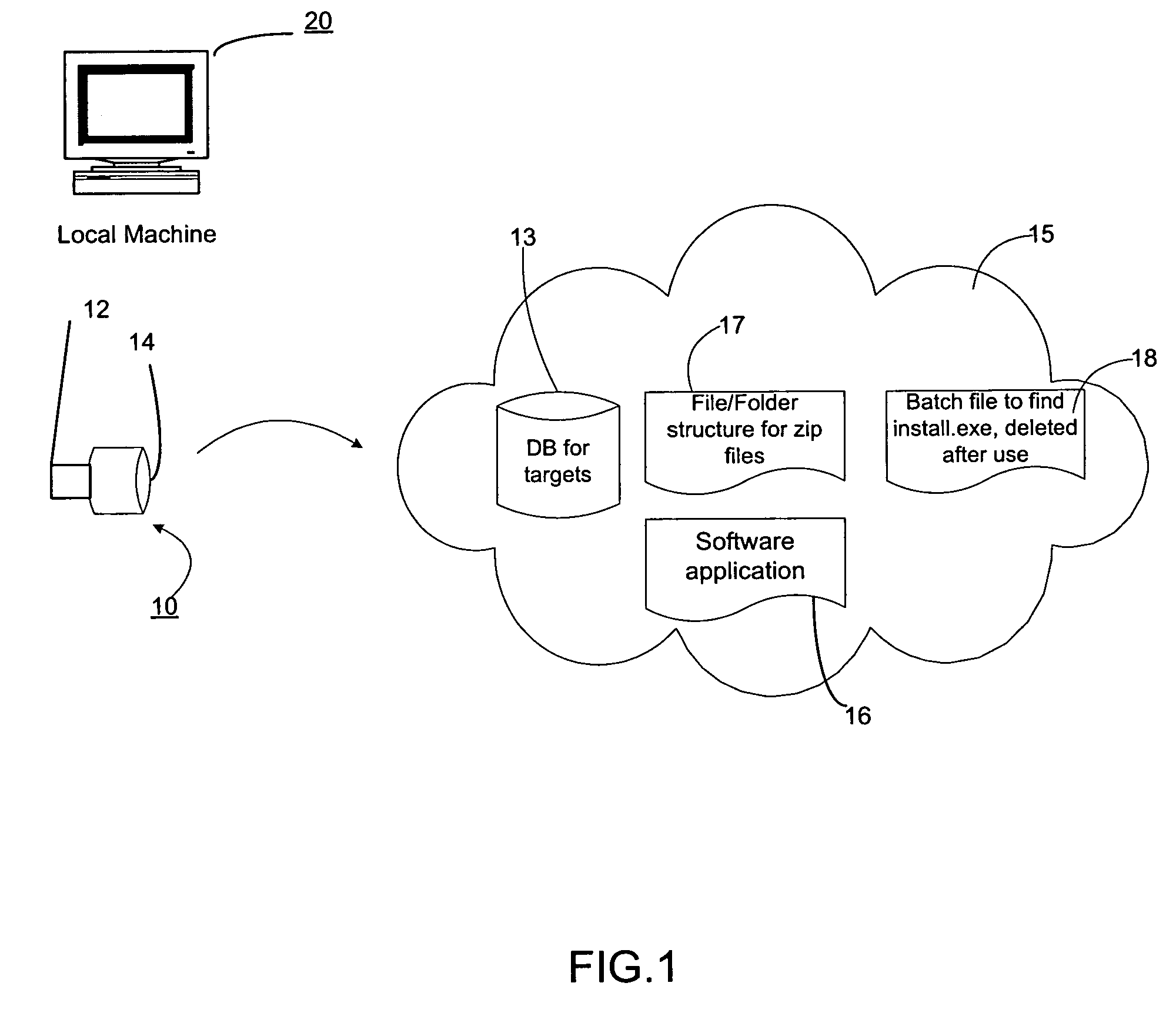 Apparatus and method for backing up computer files