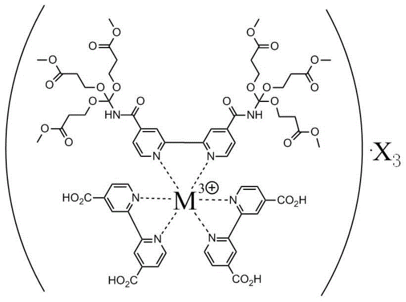 A trace element well tracer and its application