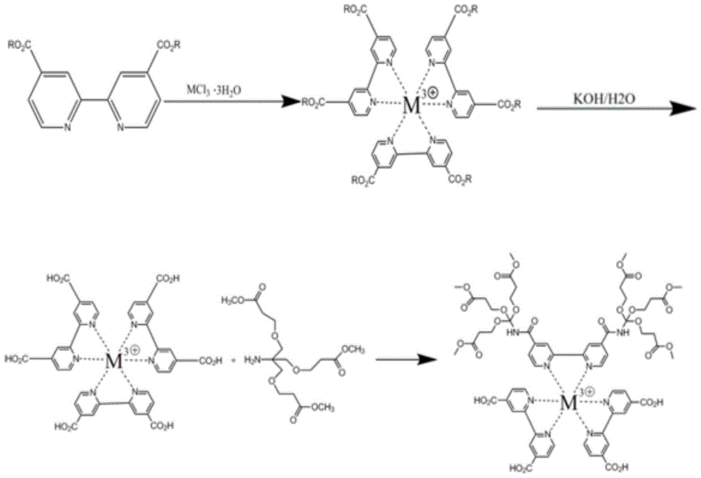 A trace element well tracer and its application