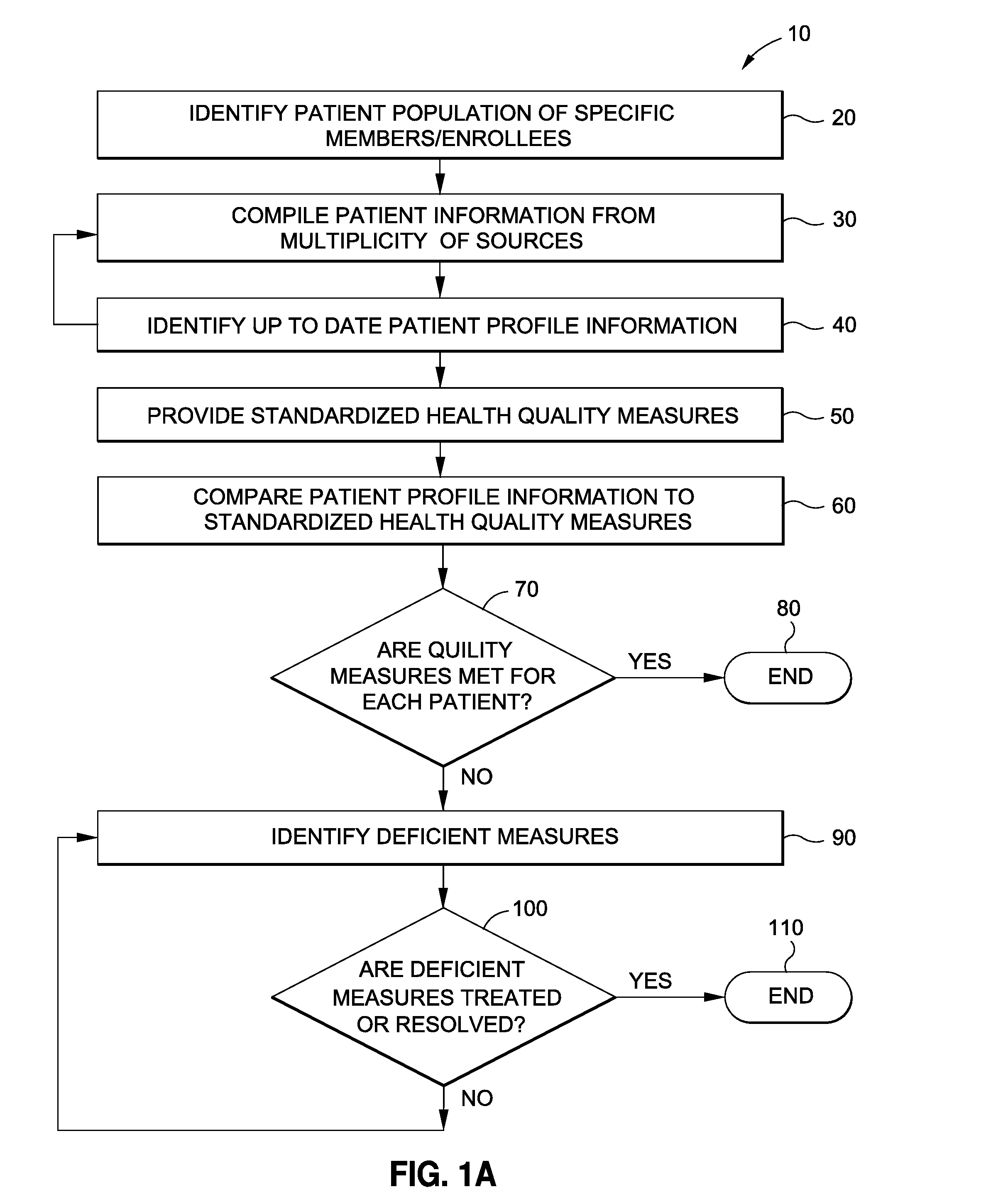 Multicomputer data processing system