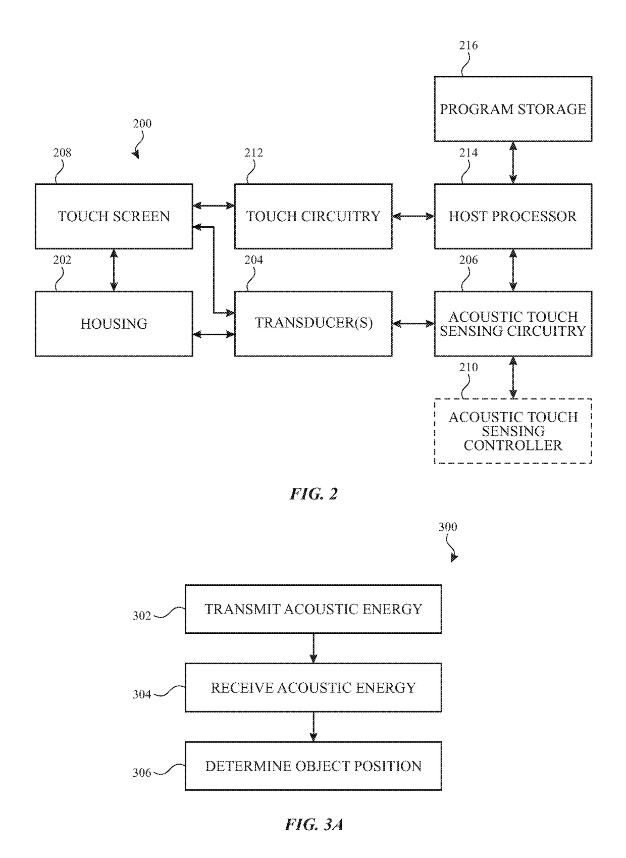 Methodology and application of acoustic touch detection