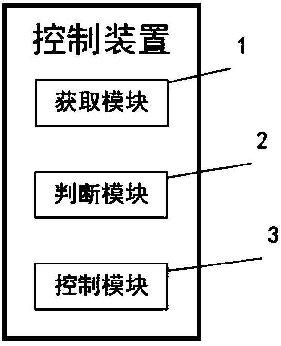 Control method for preventing temperature-reaching halting of variable-frequency air conditioner