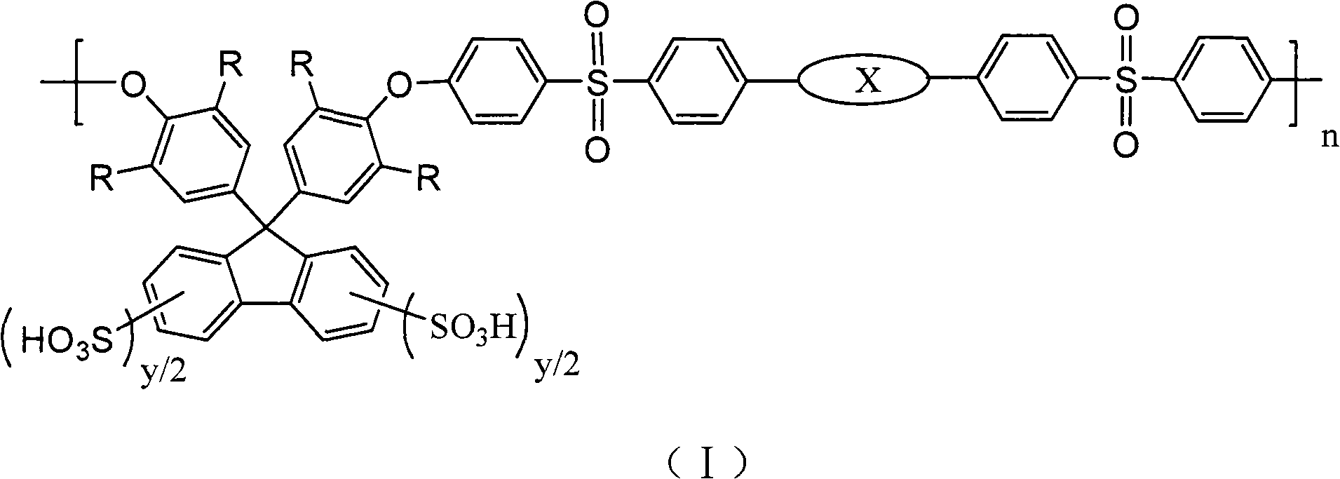 Sulfonated fluorene-containing polyether sulphone for proton exchange membrane of all-vanadium flow battery and preparation method and application thereof