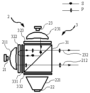 Compact liquid crystal projection light engine system using mixed light source