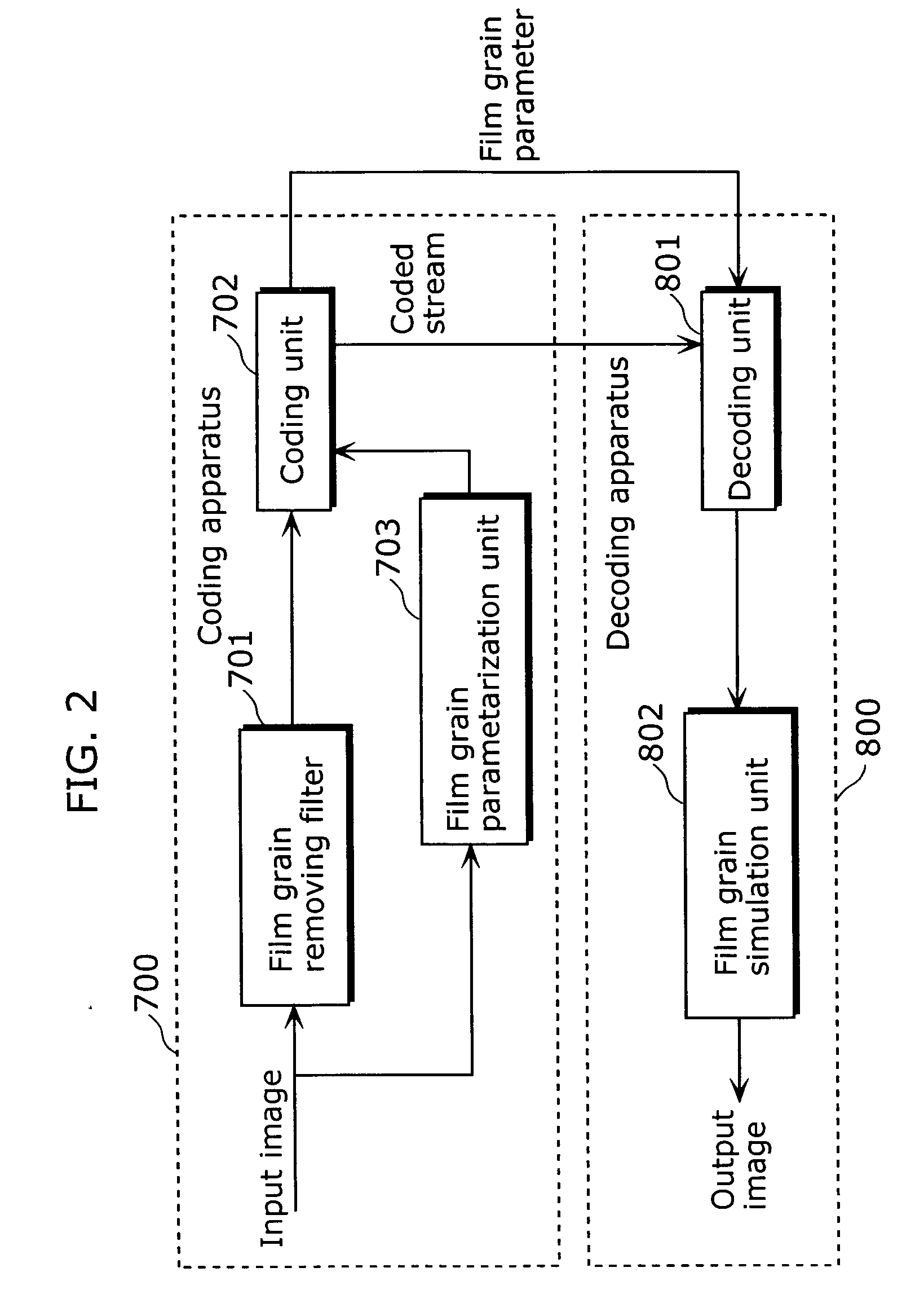 Moving picture encoding method and moving picture decoding method
