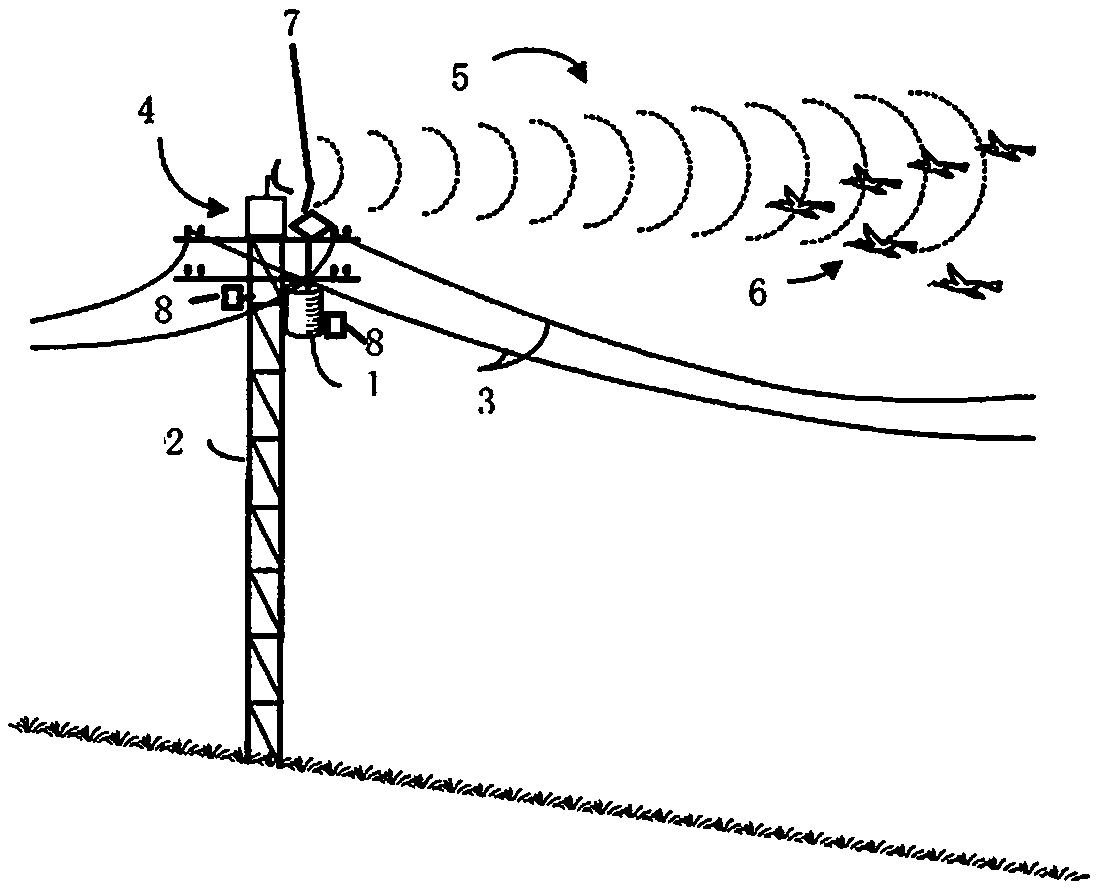 Intelligent bird repellent device for electric transmission line tower