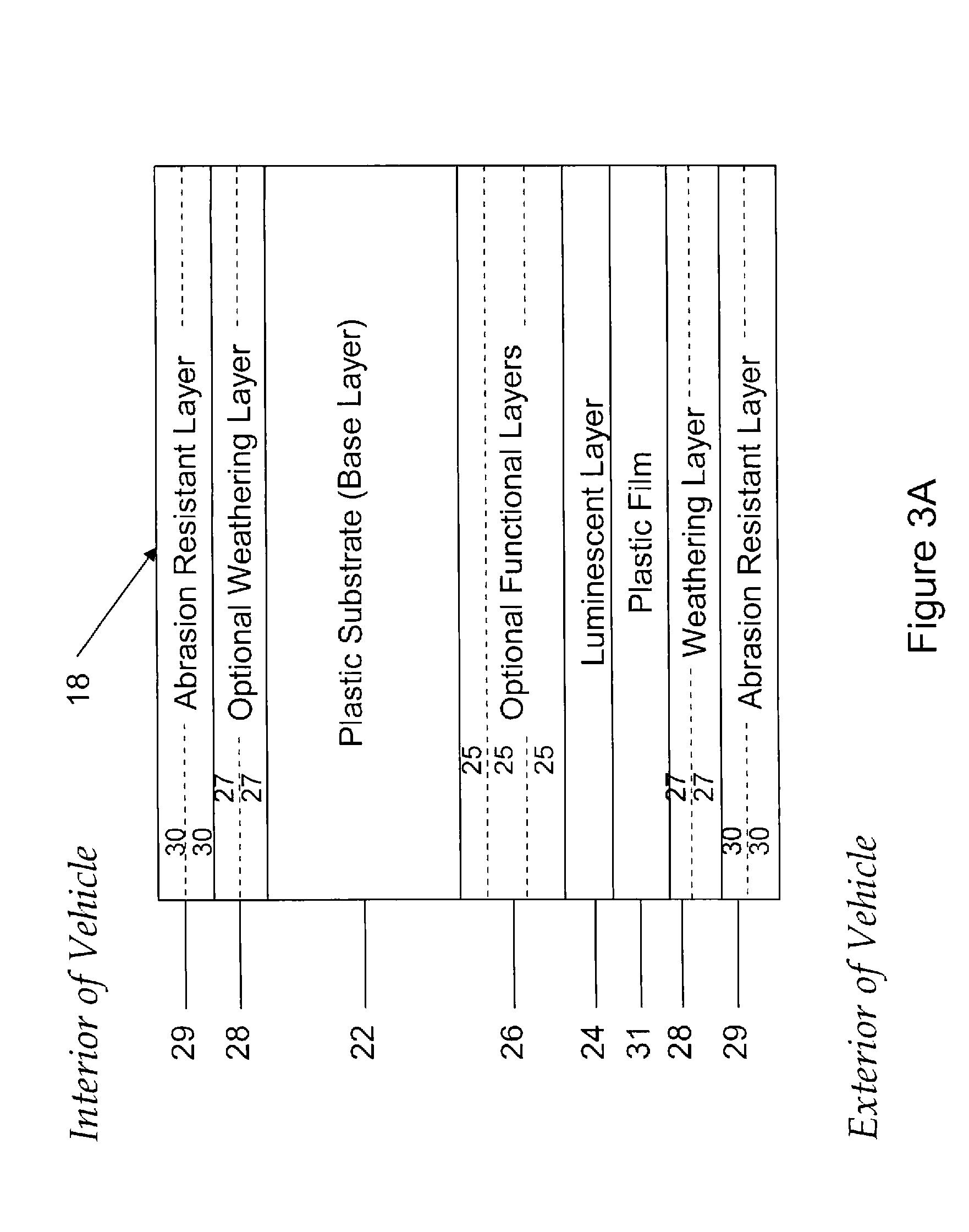 Self-illuminating glazing panels