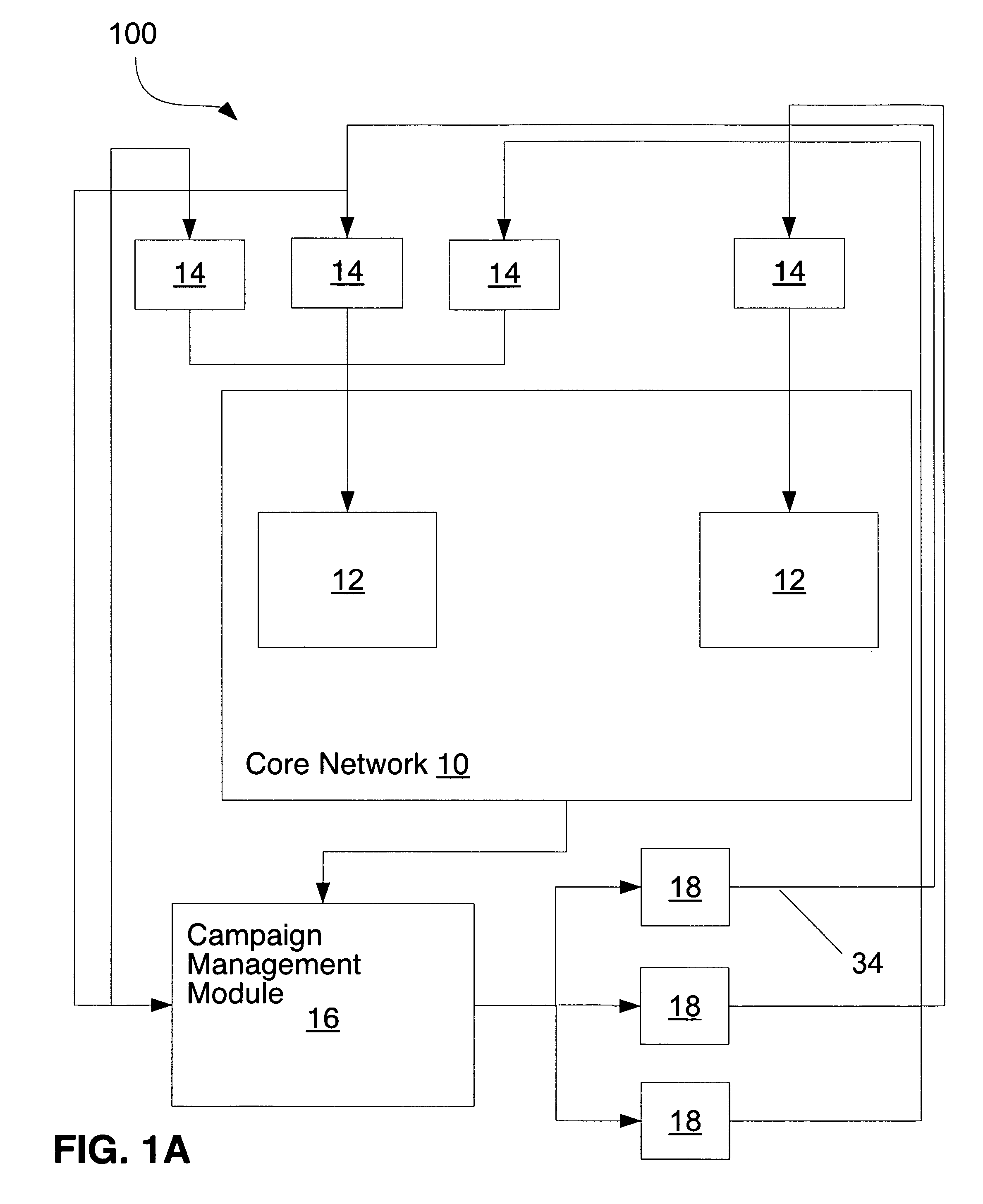 Systems and methods for establishing a telecommunications bridge between a user device and a node