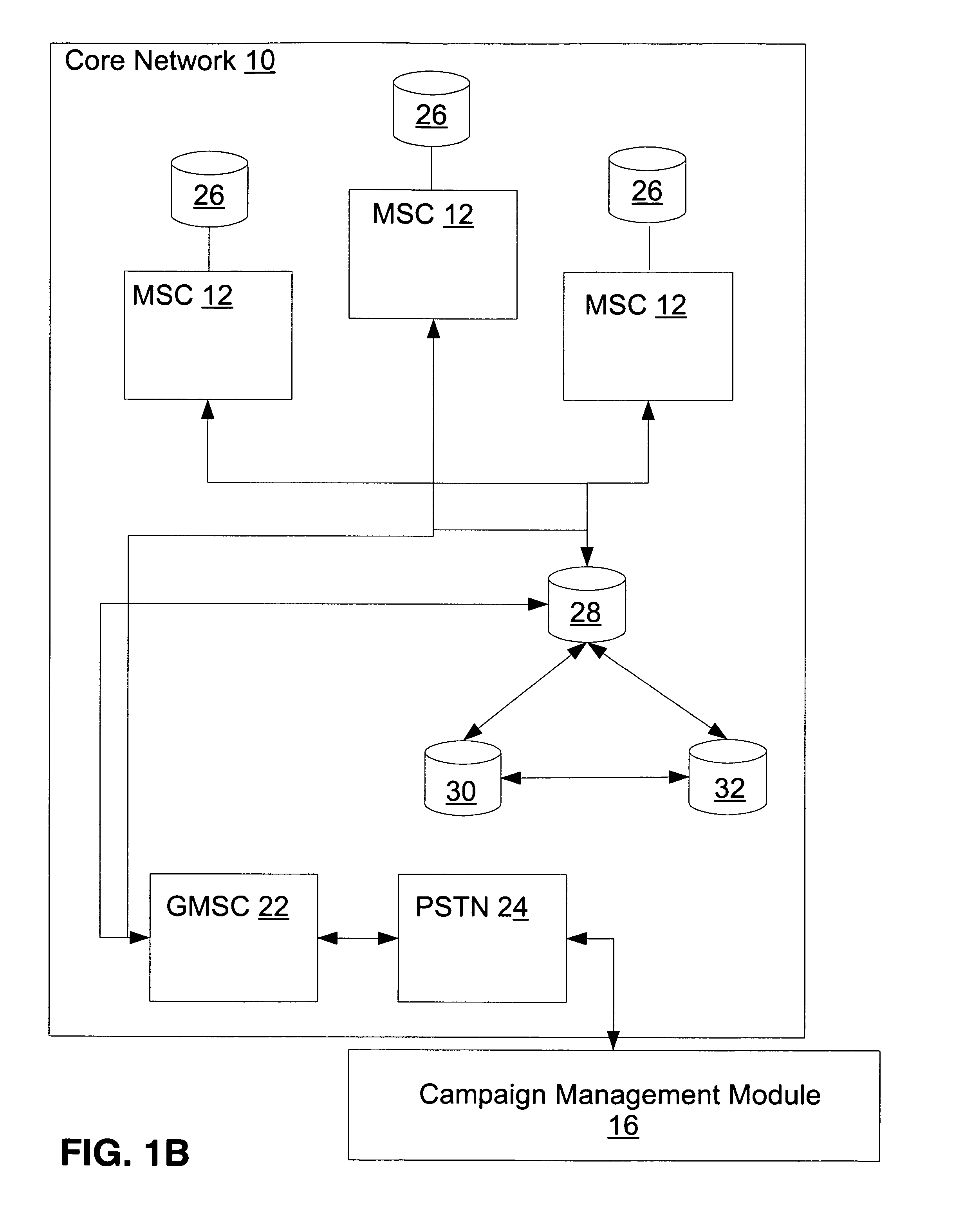 Systems and methods for establishing a telecommunications bridge between a user device and a node
