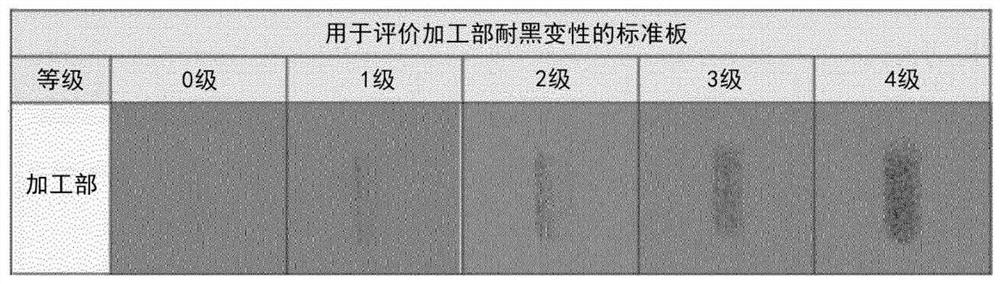 Organic-inorganic composite coating composition, and zinc-plated steel sheet surface-treated using same