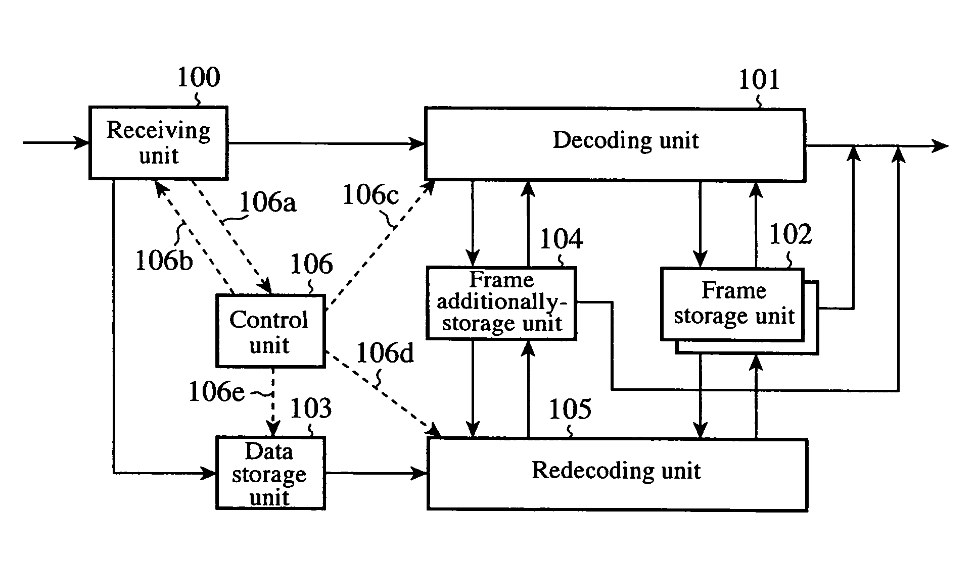 Moving image decoding apparatus and moving image coding apparatus