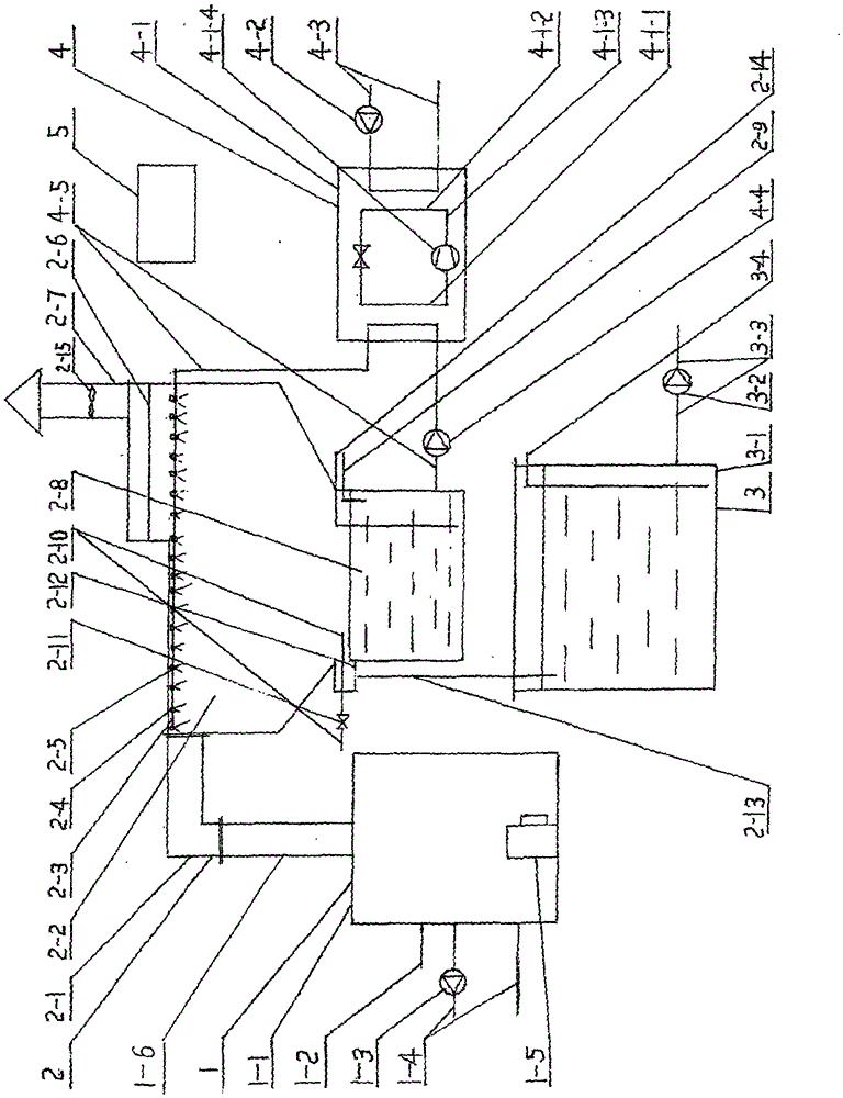 Spray condensation, high temperature water source heat pump combined with flue gas waste heat recovery device