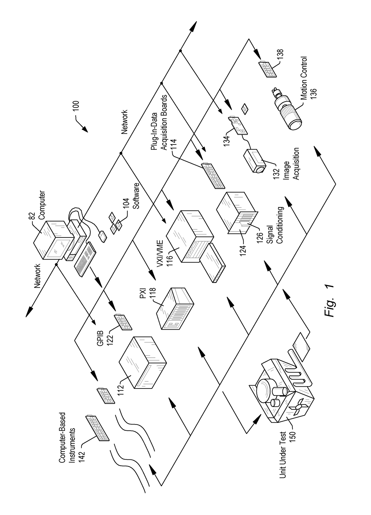 Cold Source Based Noise Figure Measurement Using S-Parameters and a Vector Signal Transceiver/Vector Signal Analyzer/Spectrum Analyzer