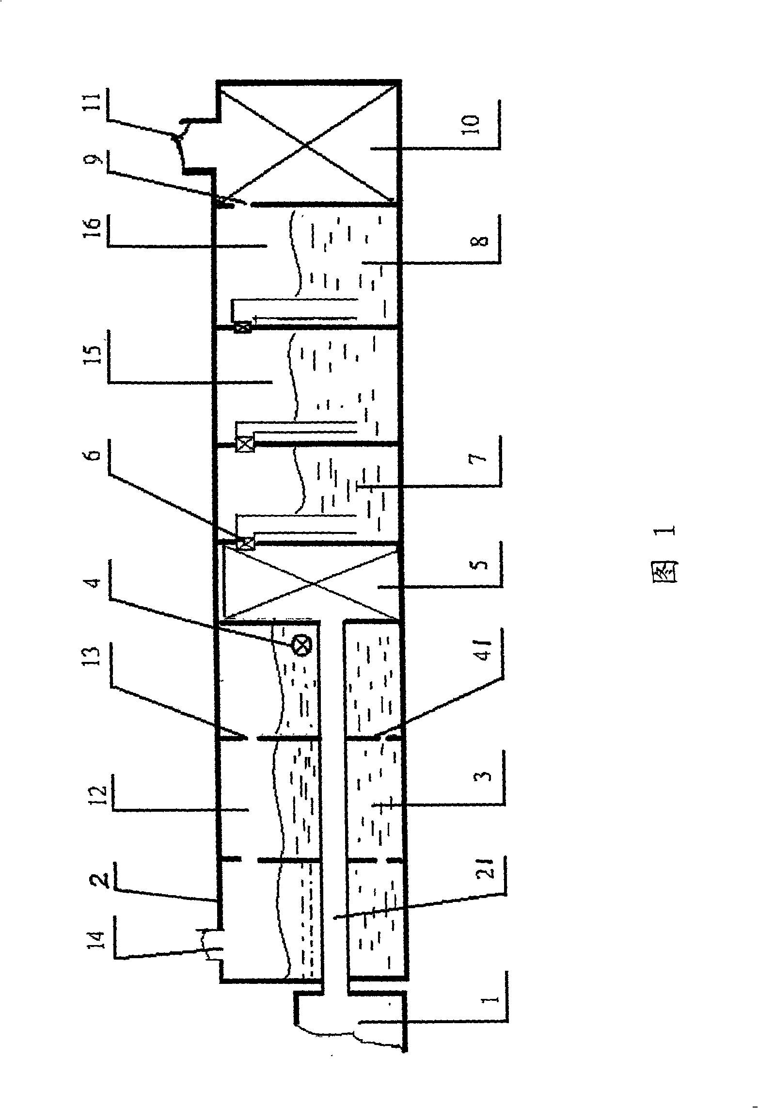 Exhaust gas purifying device and purification method thereof