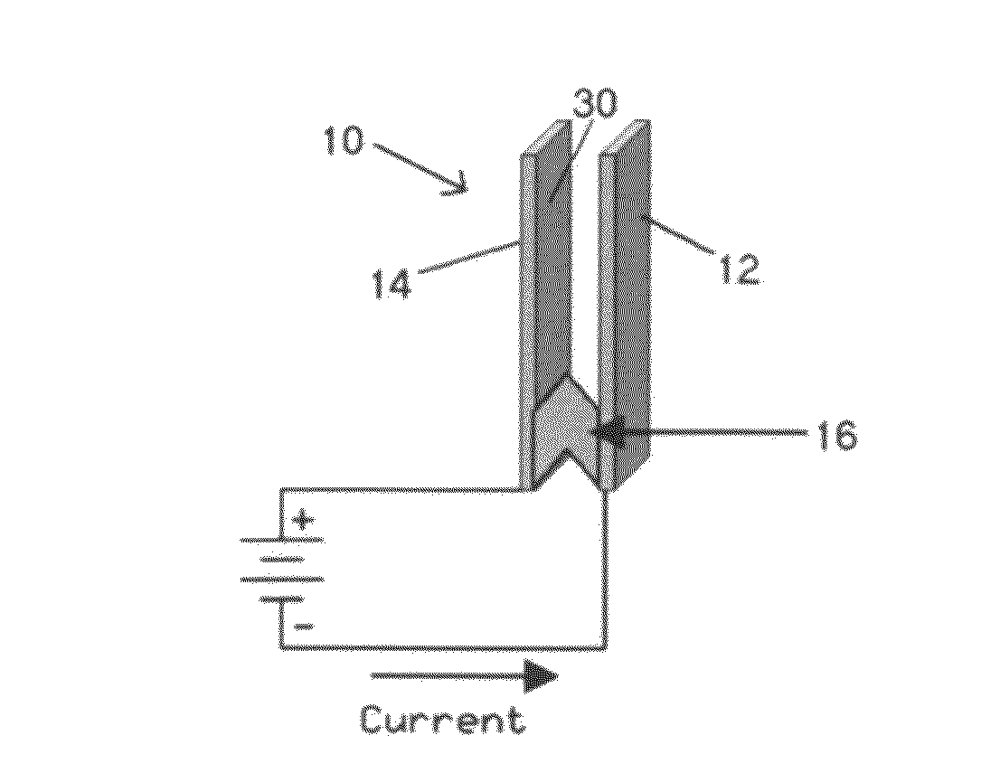 Nontoxic low melting point fusible alloy lubrication of electromagnetic railgun armatures and rails