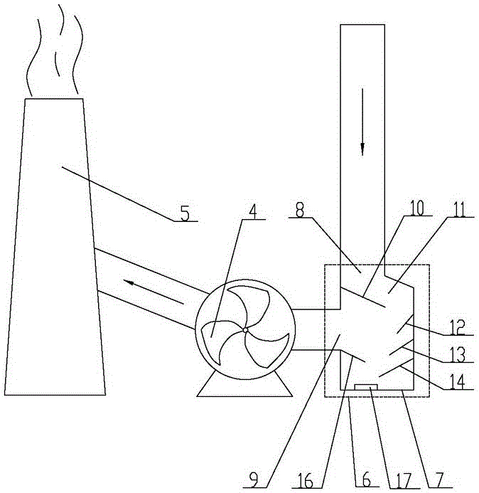 Draught fan dewaterer and boiler room