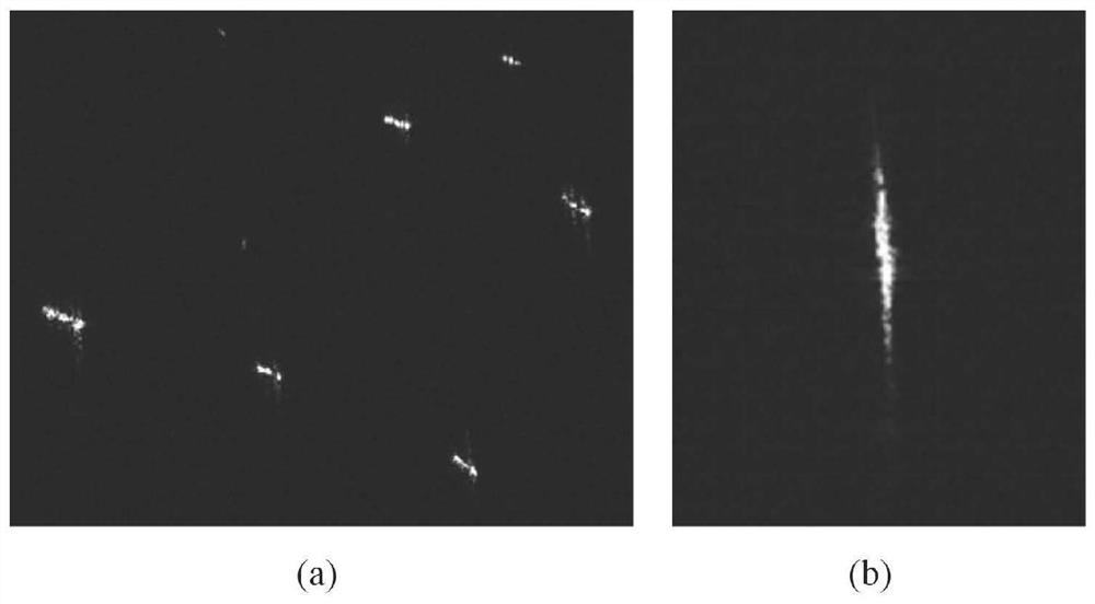 Target speed estimation method based on sub-aperture radar interference