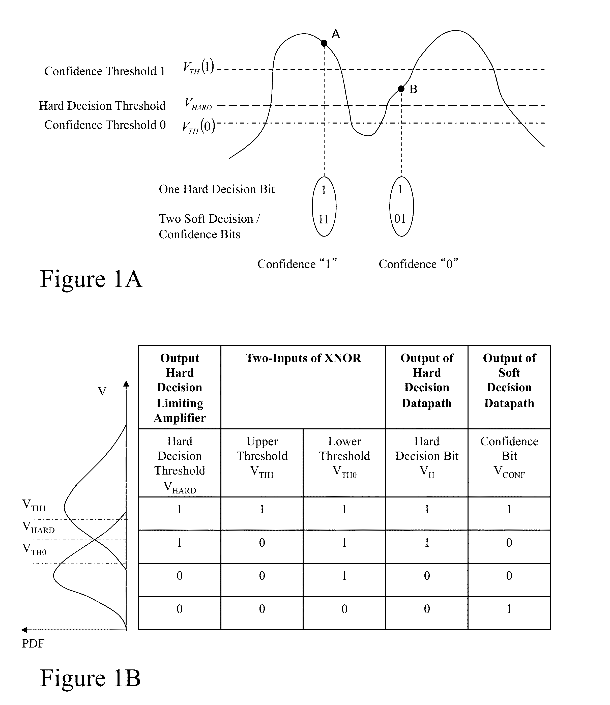 Methods and Systems for Optical Receivers