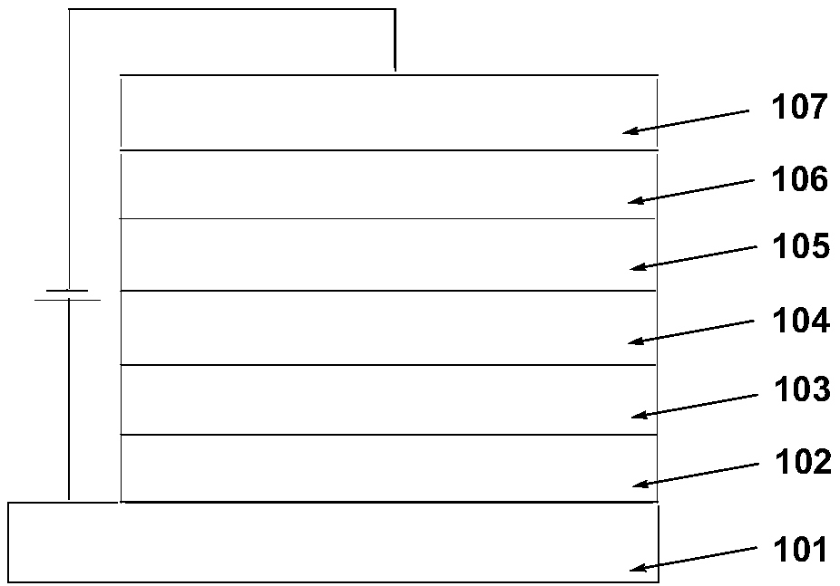 OLED (Organic Light Emitting Diode) material and application thereof