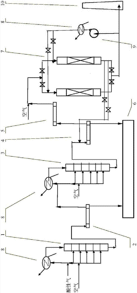 Low-sulfur emission sulfur recovery process for acid gas with intermediate concentration