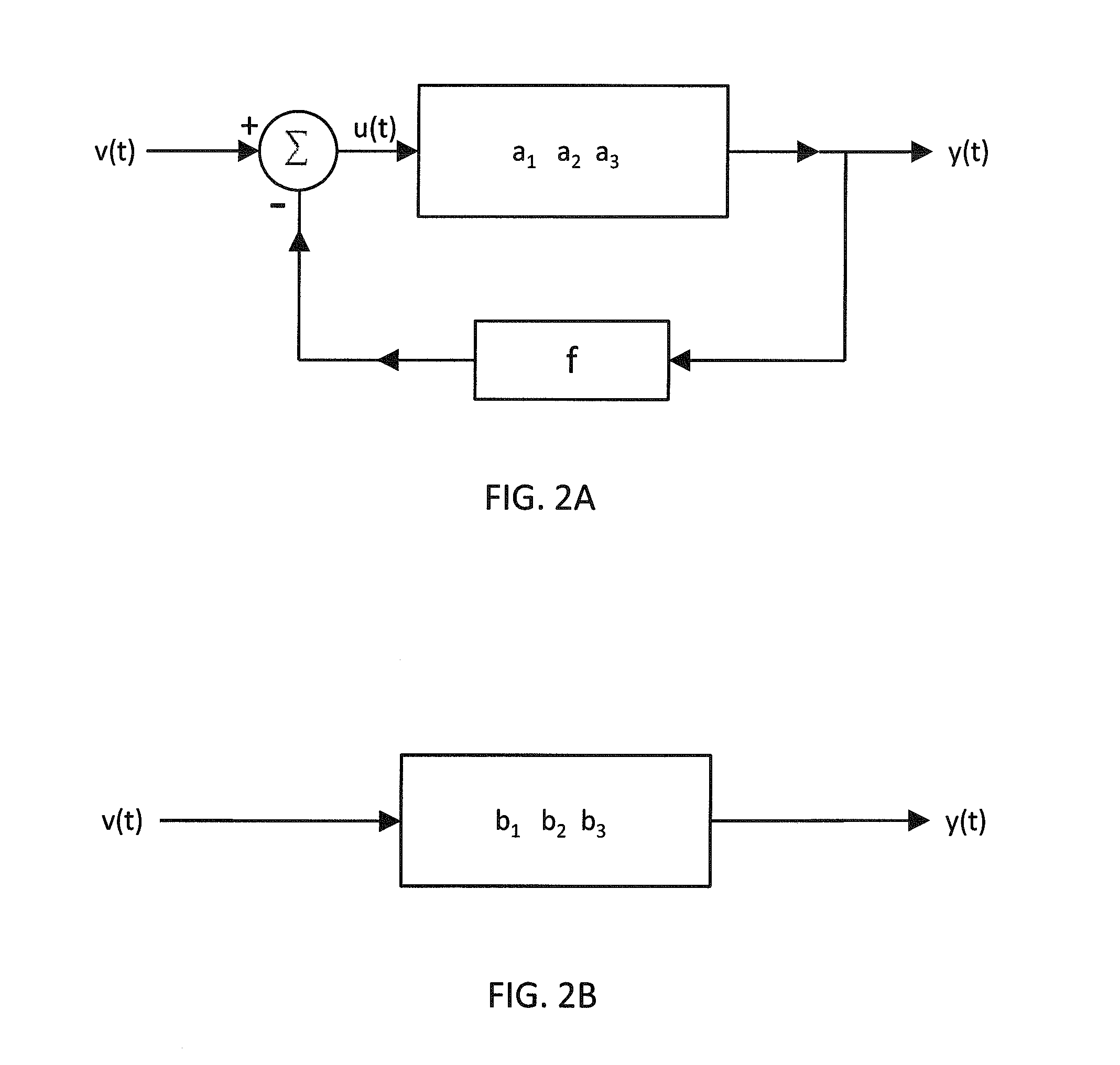 Amplifier with Variable Feedback Impedance