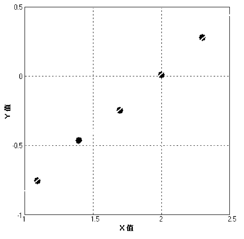 Reaction carrier and kit for detecting Epstein Barr (EB) virus replication and transcription activator (Rta)-immunoglobulin G (IgG) antibody