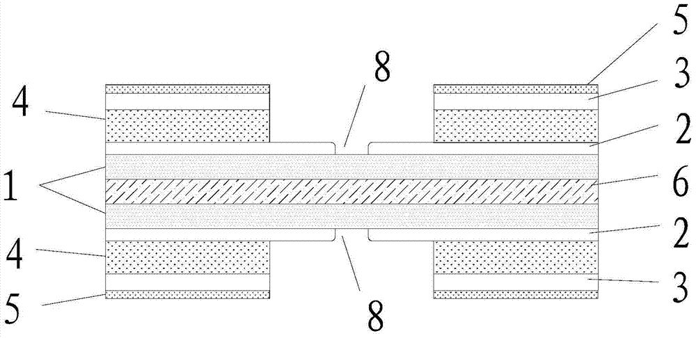 Rigid-flex board and its cover film window-opening grounding method