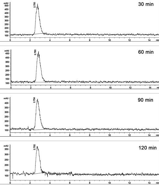 [  <sup>18</sup> f] trifluoromethyl sulfur-containing amino acid pet imaging agent and its preparation method and application
