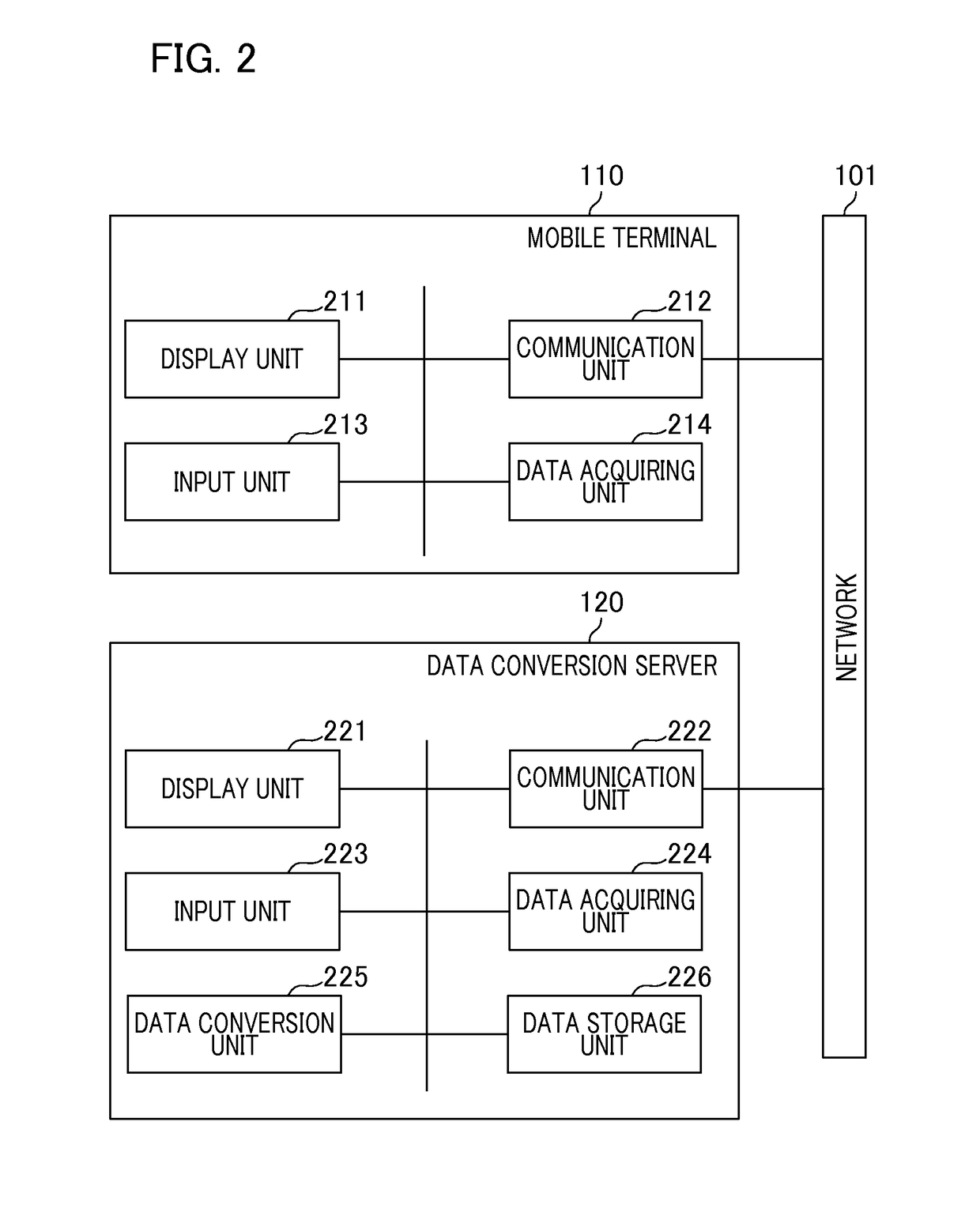 Information processing apparatus, information processing system, control method for information processing apparatus, and storage medium