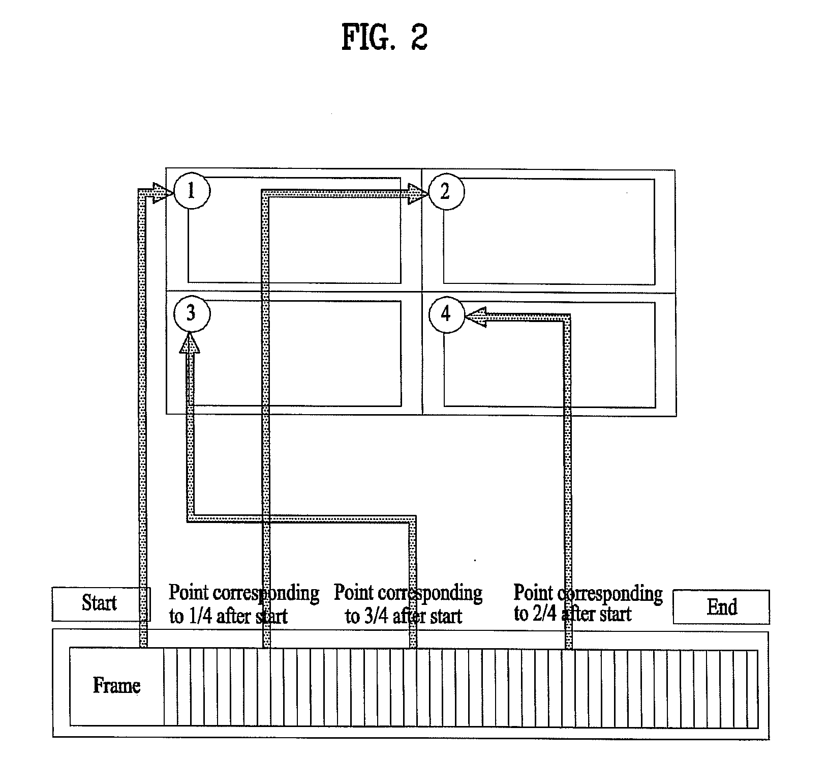 Display device for having a function of searching a divided screen, and the method for controlling the same