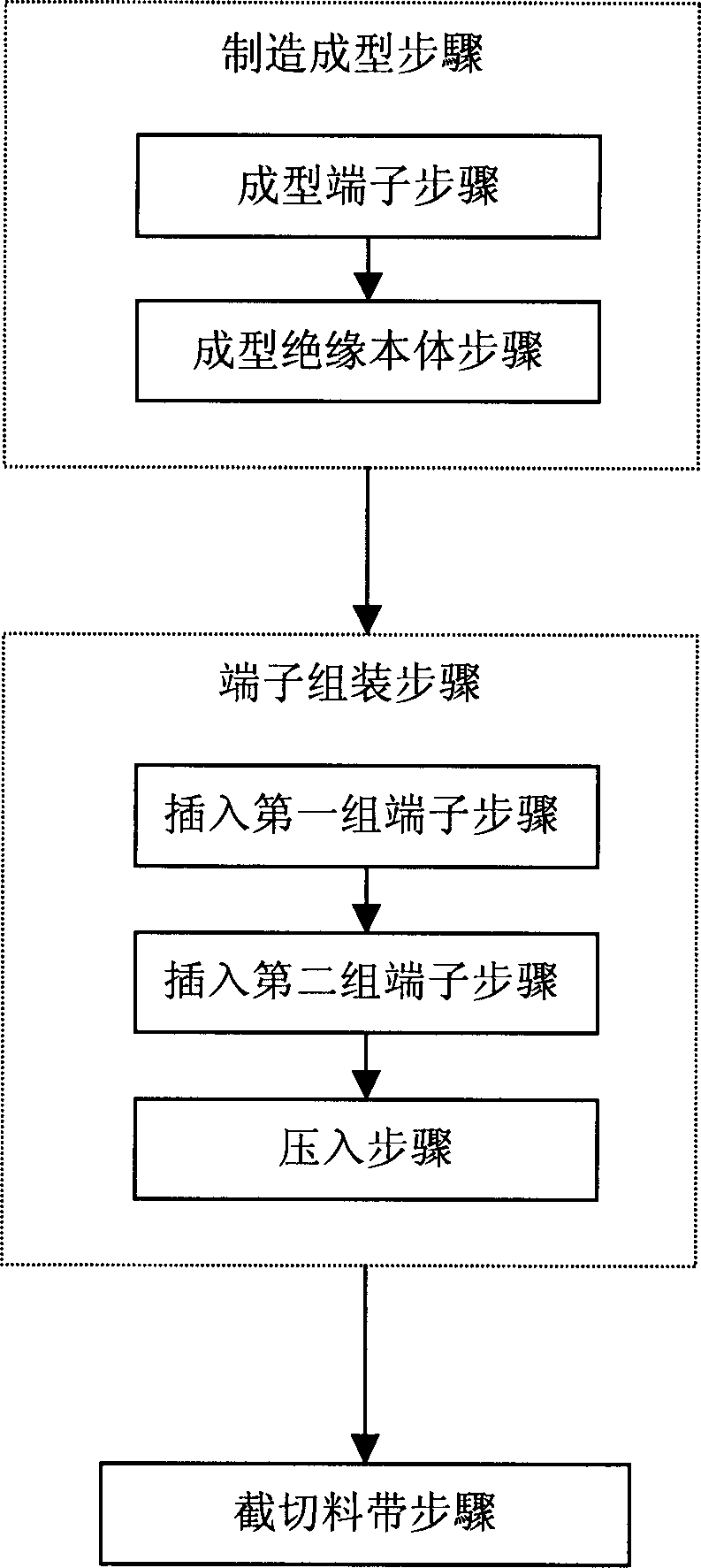 Method for producing electric connecter