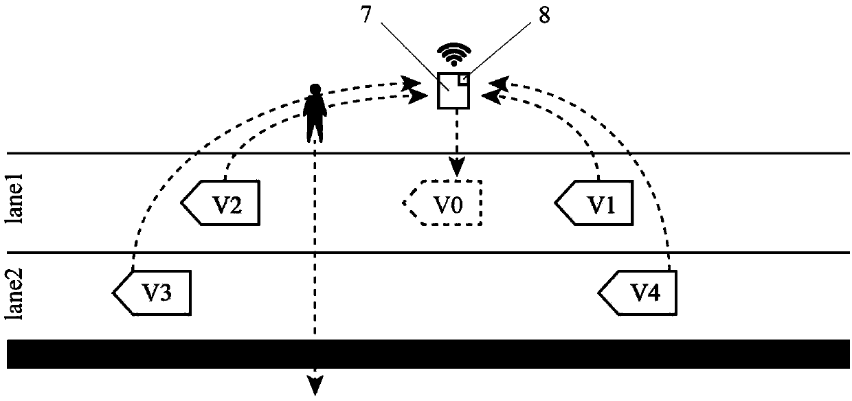 Visibility-based obstacle avoidance driving guidance system and guiding method thereof